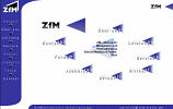 ZfM Zentrum f&uuml;r Management- und Personalberatung, Bonn
